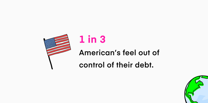 1 in 3 American's feel out of control of their debt