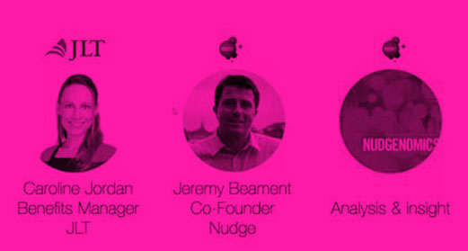 How your annual reward cycle can deliver company strategy & unlock value