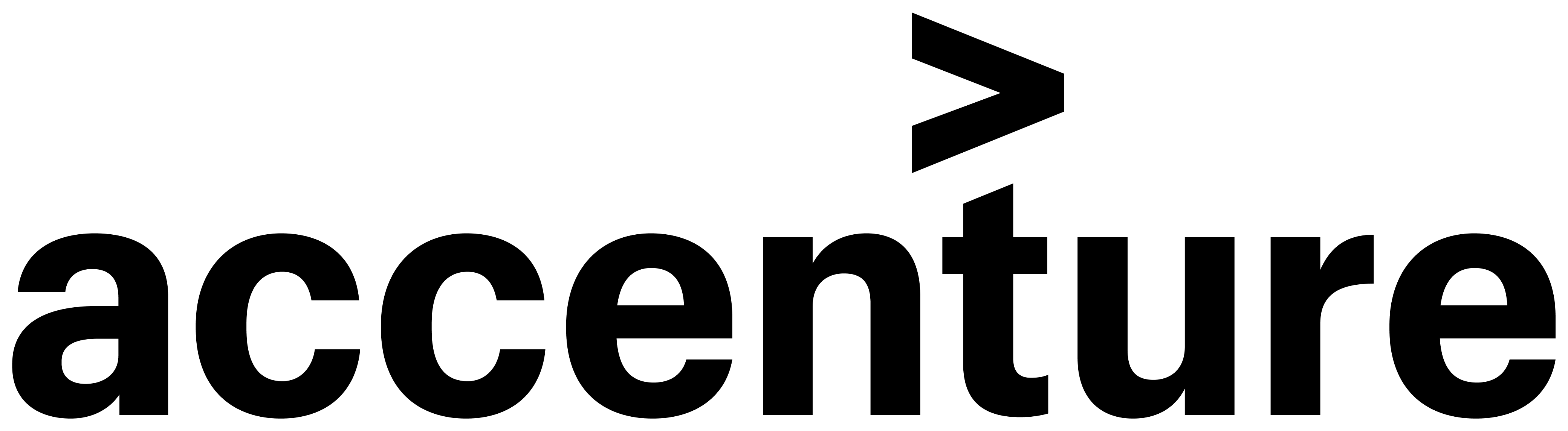 Accenture Logo Jun 2026