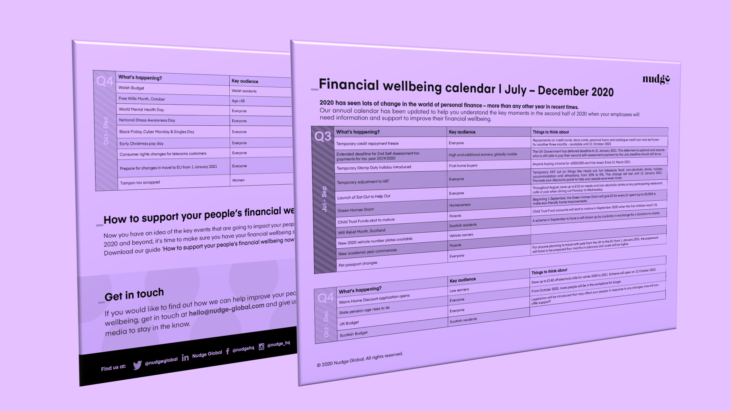 UK Financial wellbeing calendar 2020