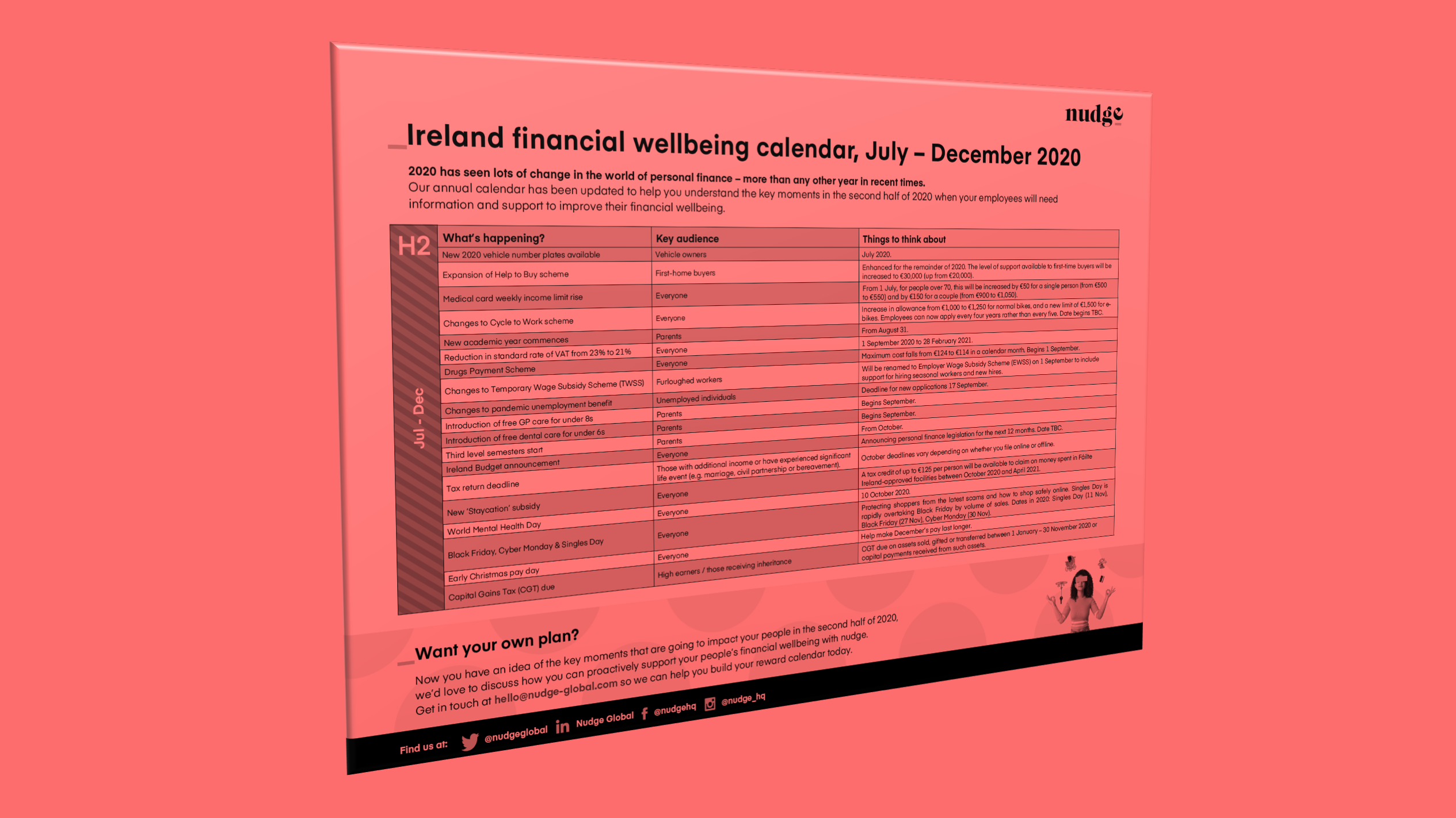 Ireland financial wellbeing calendar 2020